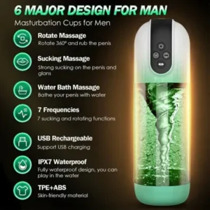 2 in 1 Water Penis Pump and Masturbator
